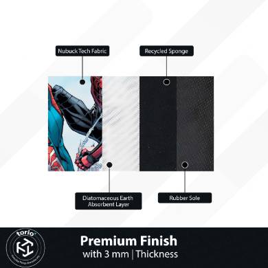 Marvel Spider-Man & Miles Morales Floor Mat | Peter Parker vs Miles Morales Comic Art Rug | Anti-Slip 3mm Absorbent Superhero Floor Mat for Gaming Room & Bedroom