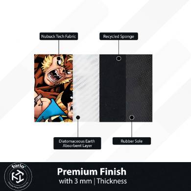 Marvel X-Men Wolverine Floor Mat | Logan Comic Art Superhero Rug | Anti-Slip 3mm Absorbent Floor Mat for Gaming Room, Bedroom & Fan Cave