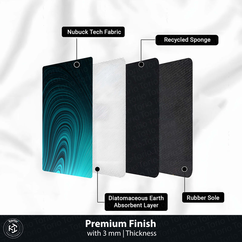 Teal Abstract Swirl Floor Mat (3 mm Thick) | Modern Minimal Bedside Runner for Contemporary Home Deco