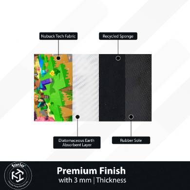 Minecraft Floor Mat | Pixel World Gaming Rug | Anti-Slip 3mm Absorbent Floor Mat for Kids Room, Gaming Setup & Play Area