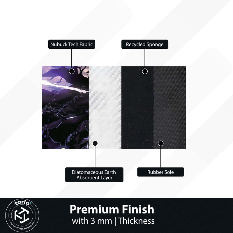 Solo Leveling Sung Jin-Woo Floor Mat | Dark Fantasy Anime Rug | Anti-Slip 3mm Absorbent Floor Mat for Gaming Room, Bedroom & Otaku Setup