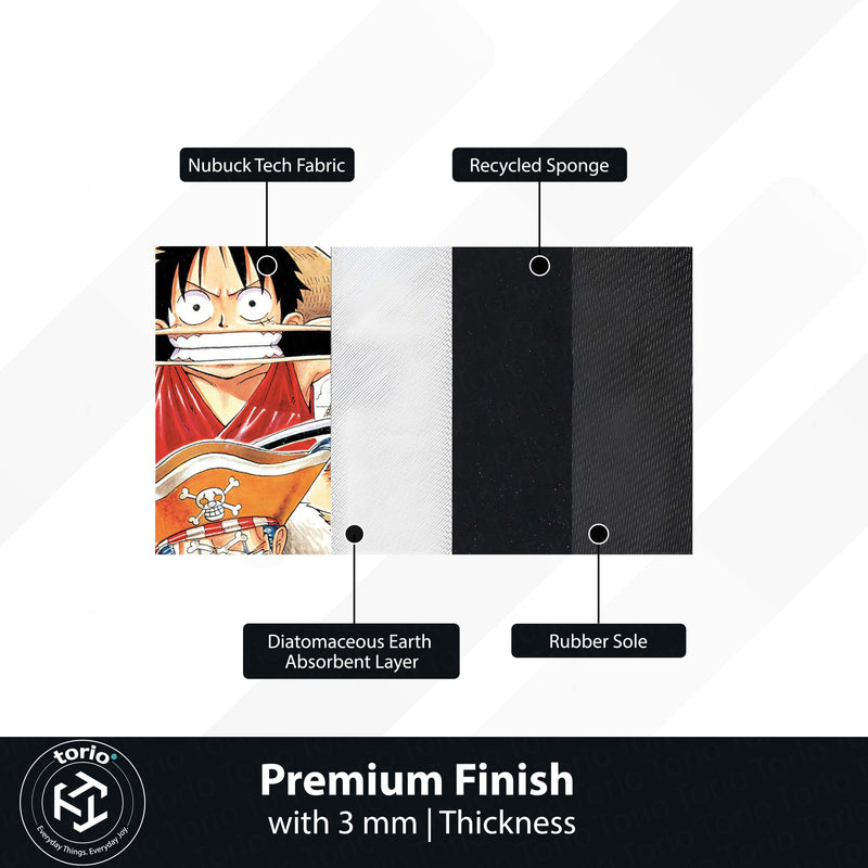One Piece Buggy the Clown Floor Mat | Anime Comic Volume 2 Rug | Anti-Slip 3mm Absorbent Floor Mat for Gaming Room, Bedroom & Otaku Setup