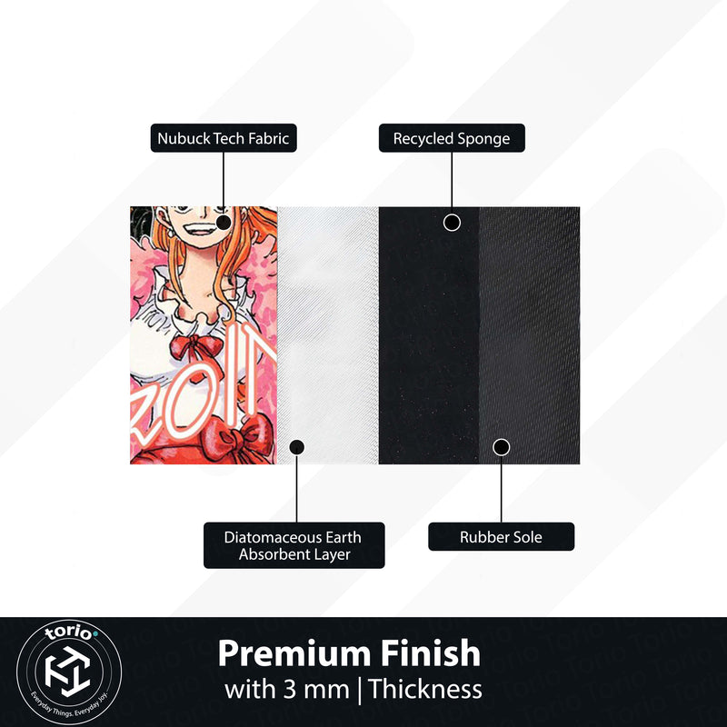 One Piece Manga Collage Floor Mat | Luffy Straw Hat Pirates Anime Rug | Anti-Slip 3mm Absorbent Floor Mat for Gaming Room, Bedroom & Otaku Setup (Copy)