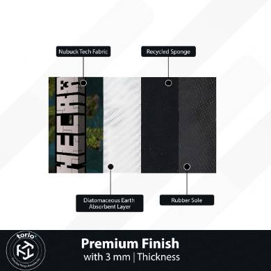 Minecraft Floor Mat | Pixel World Gaming Rug Inspired Design | Anti-Slip 3mm Absorbent Floor Mat for Gaming Room, Kids Room & Setup