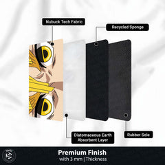 Demon Slayer Zenitsu Eyes Floor Mat | Kimetsu no Yaiba Anime Eye Art Rug | Anti-Slip 3mm Absorbent Floor Mat for Bedroom, Gaming Room & Otaku Decor