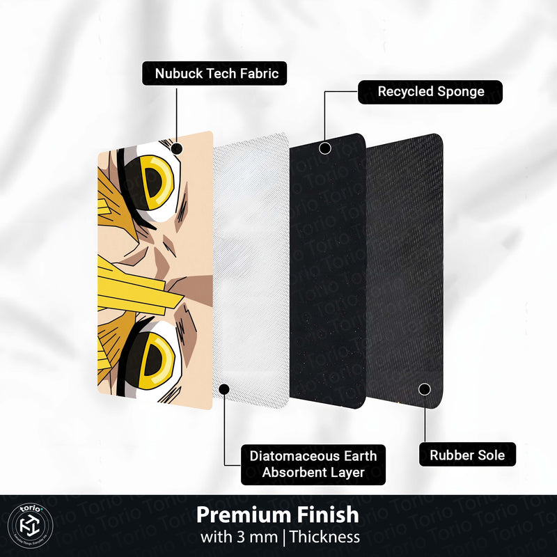 Demon Slayer Zenitsu Eyes Floor Mat | Kimetsu no Yaiba Anime Eye Art Rug | Anti-Slip 3mm Absorbent Floor Mat for Bedroom, Gaming Room & Otaku Decor