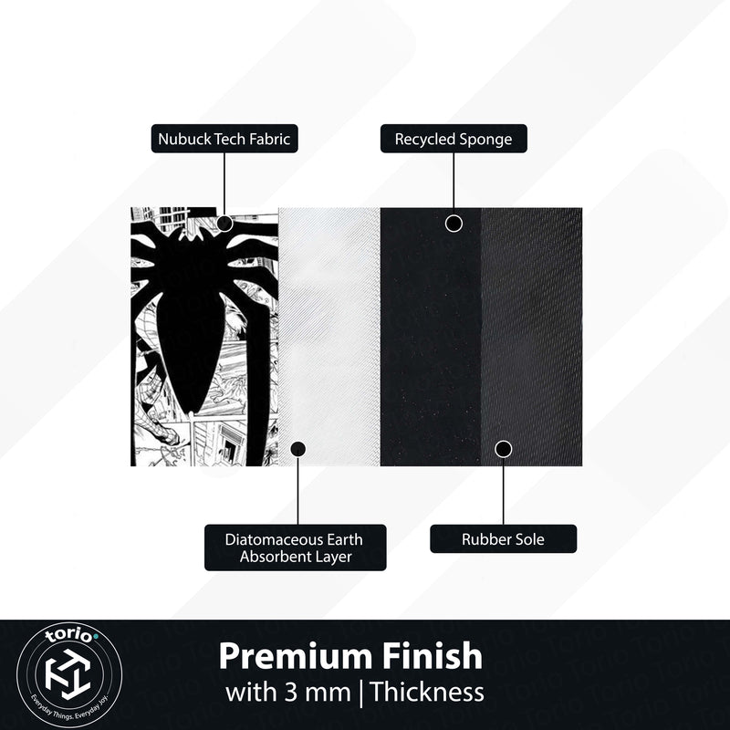 SpiderMan Comic Collage Floor Mat | Black & White Marvel Spider Art Rug | Anti-Slip 3mm Absorbent Floor Mat for Gaming Room, Bedroom & Fan Cave (Copy)