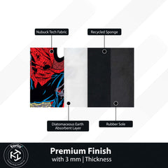 Spider-Man Comic Floor Mat | Marvel Superhero Wall-to-Floor Rug | Anti-Slip 3mm Absorbent Gaming Room & Bedroom Floor Mat