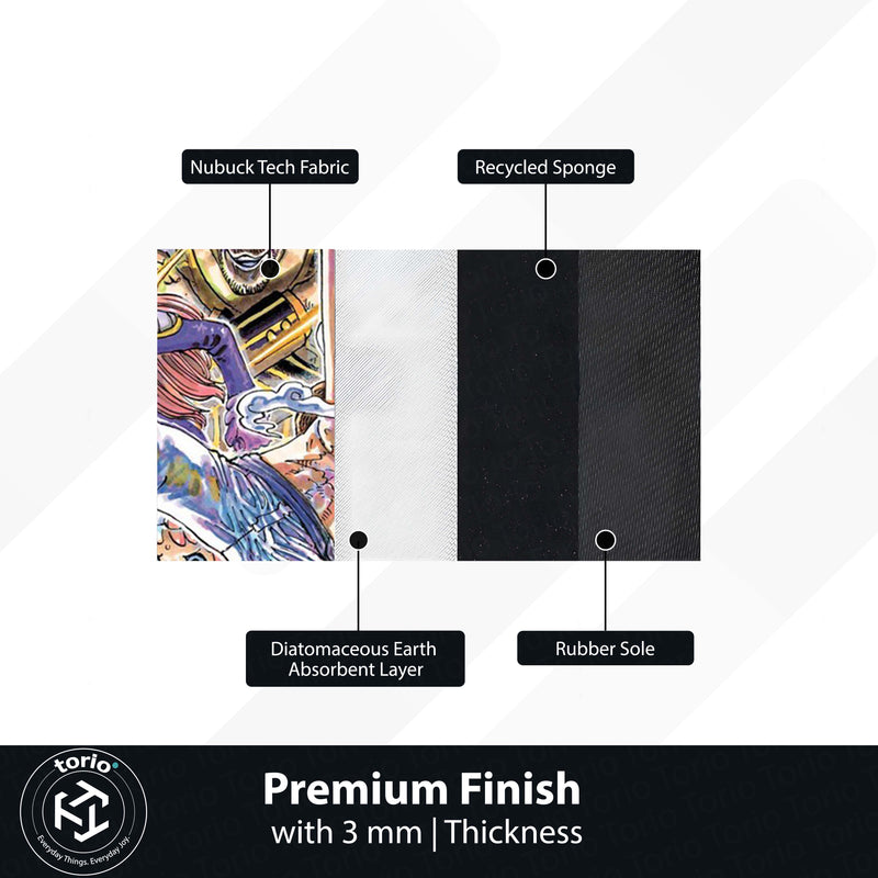 One Piece Volume 100 Floor Mat | Luffy Straw Hat Pirates Comic Art Rug | Anti-Slip 3mm Absorbent Anime Floor Mat for Gaming Room, Bedroom & Otaku Setup