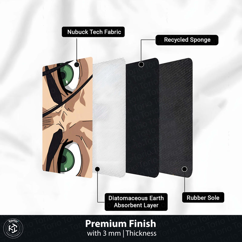 Anime Warrior Green Eyes Floor Mat | Intense Anime Eye Art Rug | Anti-Slip 3mm Absorbent Floor Mat for Bedroom, Gaming Room, Bathroom & Otaku Decor