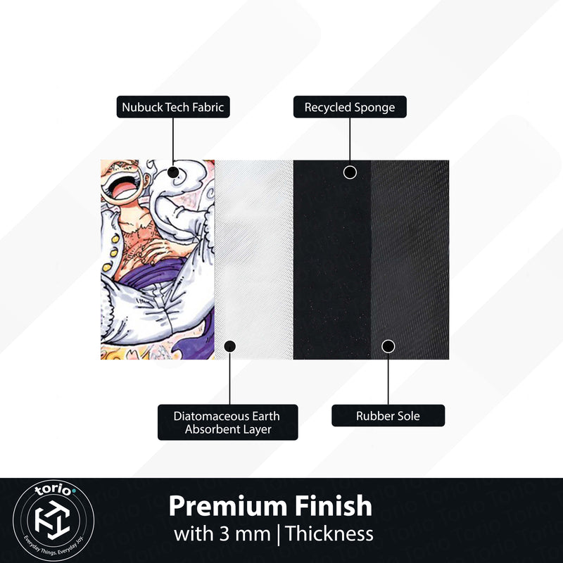 One Piece Monkey D. Luffy Gear 5 Floor Mat | Joy Boy Comic Art Anime Rug | Anti-Slip 3mm Absorbent Floor Mat for Gaming Room, Bedroom & Otaku Setup