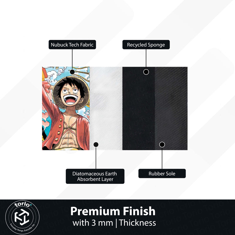 One Piece Floor Mat | Luffy & Straw Hat Pirates Manga Cover Rug | Anti-Slip 3mm Absorbent Anime Floor Mat for Gaming Room, Bedroom & Otaku Space