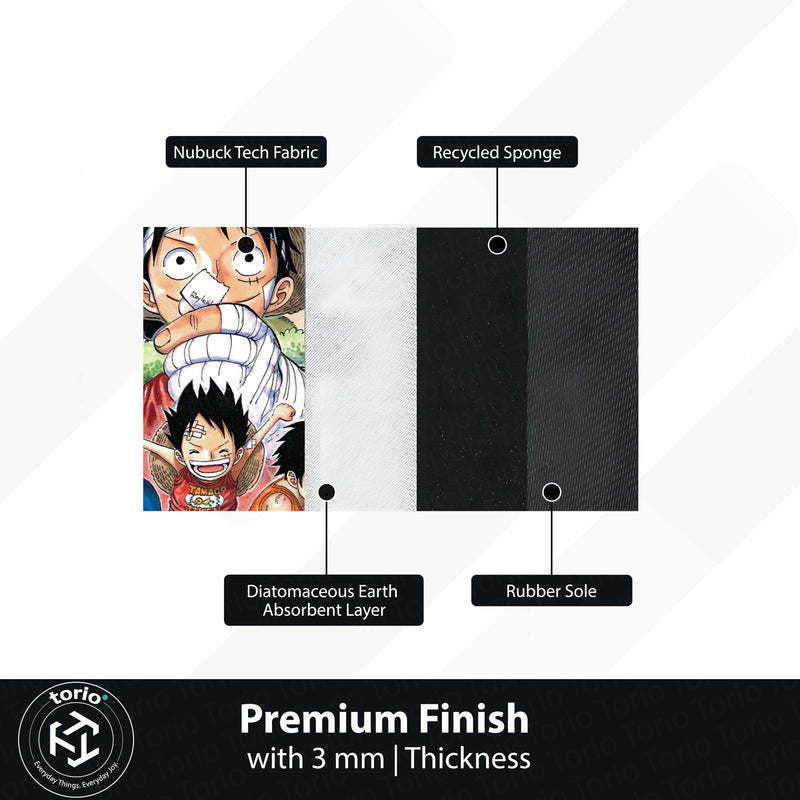 One Piece Anime Floor Mat | Monkey D. Luffy & Straw Hat Crew Manga Art Rug | Anti-Slip 3mm Absorbent Floor Mat for Gaming Room, Bedroom & Otaku Setup