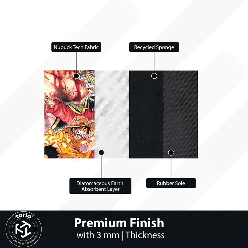 One Piece Wano Arc Floor Mat | Luffy & Yonko Battle Anime Rug | Anti-Slip 3mm Absorbent Floor Mat for Gaming Room, Bedroom & Otaku Setup
