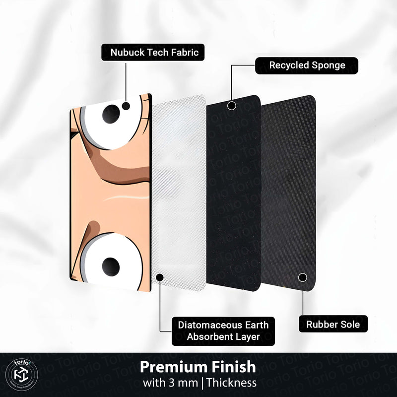 Anime Wide Eyes Floor Mat | One Piece Inspired Expression Art Rug | Anti-Slip 3mm Absorbent Floor Mat for Bedroom, Gaming Room, Otaku & Anime Decor