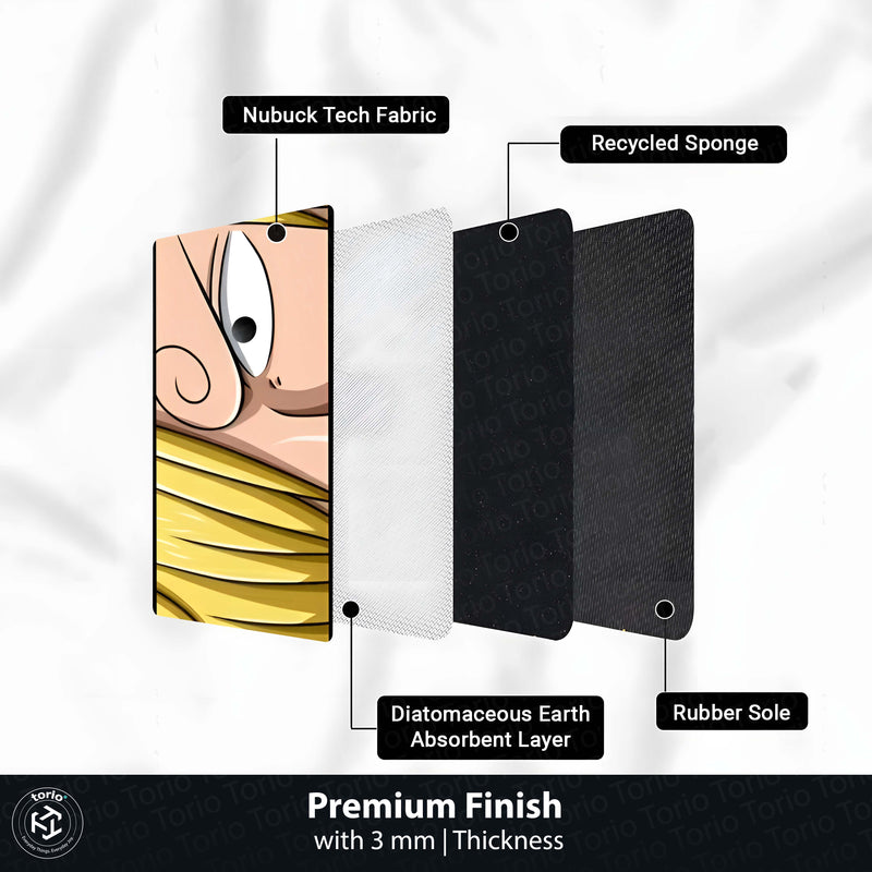Sanji Curled Eyebrow Eye Floor Mat | One Piece Anime Eye Art Rug | Anti-Slip 3mm Absorbent Floor Mat for Bedroom, Gaming Room & Otaku Decor