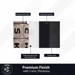 Risk Keyboard Keys Cut-Out Flat Rug | Programmer & Gamer Keyboard Key Flat Rug | Coding Desk & Tech Room Floor Decor