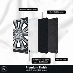 Car Tyre Inspired Round Floor Mat (3 mm Thick) | Alloy Wheel Design Automotive Decor Mat for Garage, Bedroom & Gaming Setup