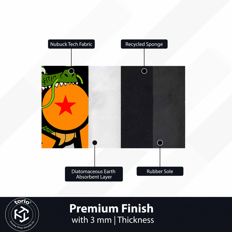 Dragon Ball Anime Floor Mat (3 mm Thick) | Iconic Dragon & Star Design Mat for Bedroom, Gaming Room & Anime Home Decor