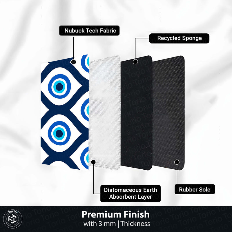 Evil Eye Protection Circular Floor Mat (3 mm Thick) | Nazar Safety Round Rug for Living Room, Entryway, Bedroom & Spiritual Home Decor 01