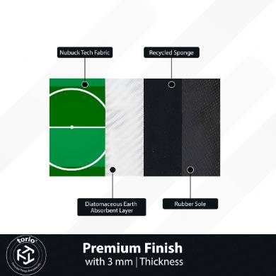 Football Field Rubber Floor Mat (3 mm Thick) | Soccer Pitch Game-Style Rug for Bedroom, Gaming Room, Playroom & Aesthetic Decor