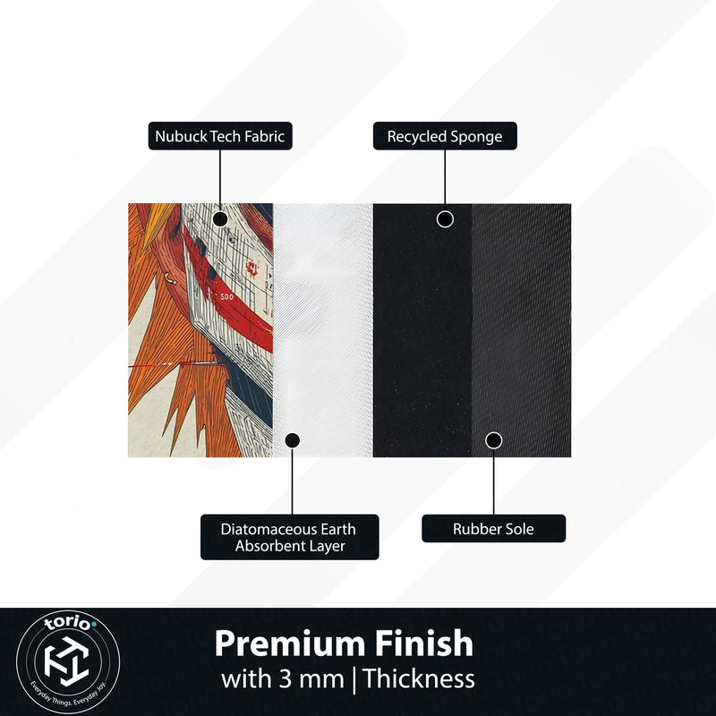 Ichigo Kurosaki Anime Area Rug | Bleach Character Floor Mat | Manga Style Rug for Bedroom, Gaming Room & Otaku Decor | Anti Slip Washable 3 mm Carpet