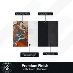 Inosuke Hashibira Anime Area Rug | Demon Slayer Inspired Floor Mat | Beast Mask Anime Rug for Bedroom, Gaming Room & Otaku Decor | Anti Slip Washable 3 mm Carpet