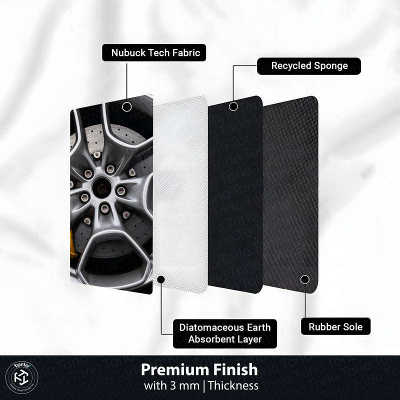 Lamborghini Brake Disc Round Floor Mat (3 mm Thick) | Performance Alloy Wheel Inspired Circular Area Mat for Garage, Gaming Room & Modern Decor 01