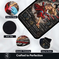 Anime Warrior Stats Area Rug | Luffy Tarou Inspired Floor Mat | Anime Character Data Style Rug | Gaming Room Anime Carpet | Anti-Slip 3 mm Washable Floor Mat