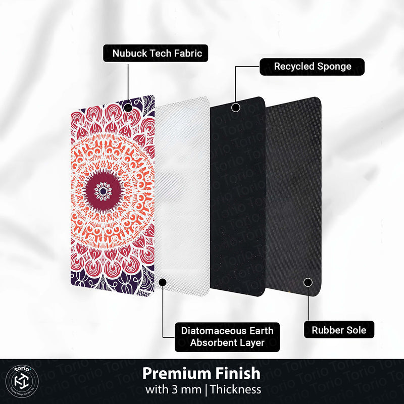 Elegant Mandala Art Circular Floor Mat (3 mm Thick) | Modern Boho Round Rug for Living Room, Bedroom, Meditation & Home Decor