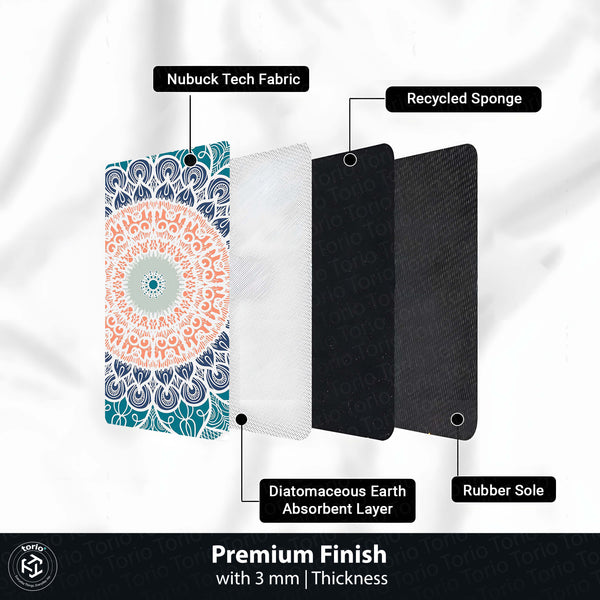 Elegant Mandala Art Circular Floor Mat (3 mm Thick) | Modern Boho Round Rug for Living Room, Bedroom, Meditation & Home Decor 01