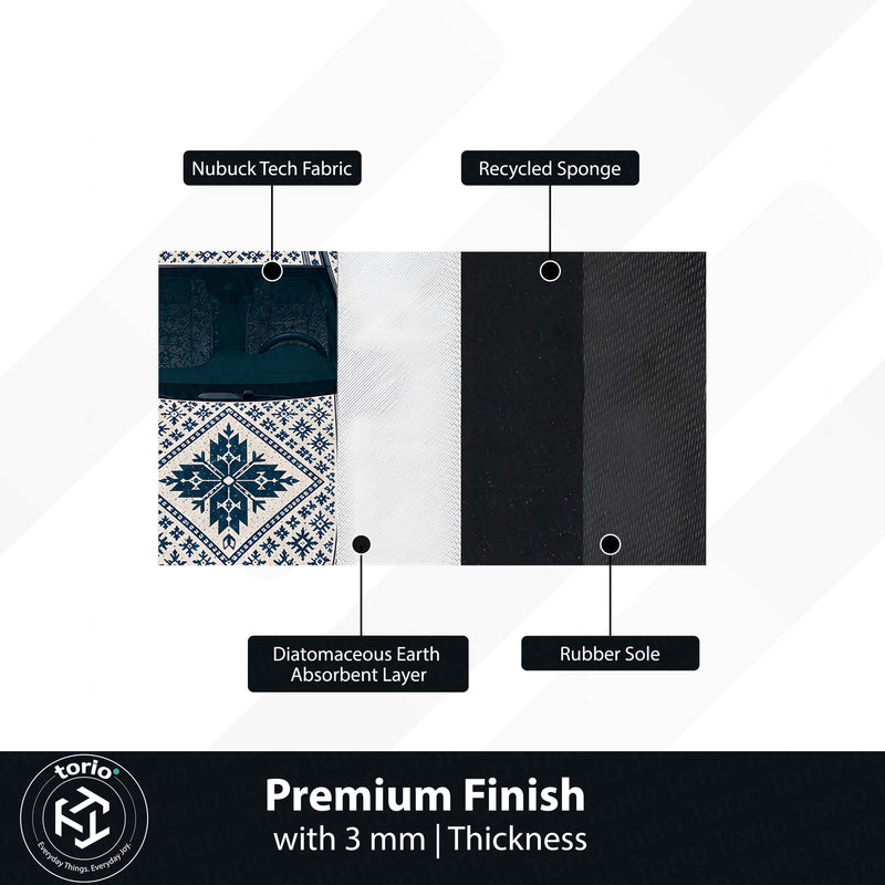 Mercedes Snowflake Pattern Area Rug | Scandinavian Luxury Car Floor Mat | Nordic Blue Ceramic Style Rug for Bedroom, Gaming Room & Modern Home Decor