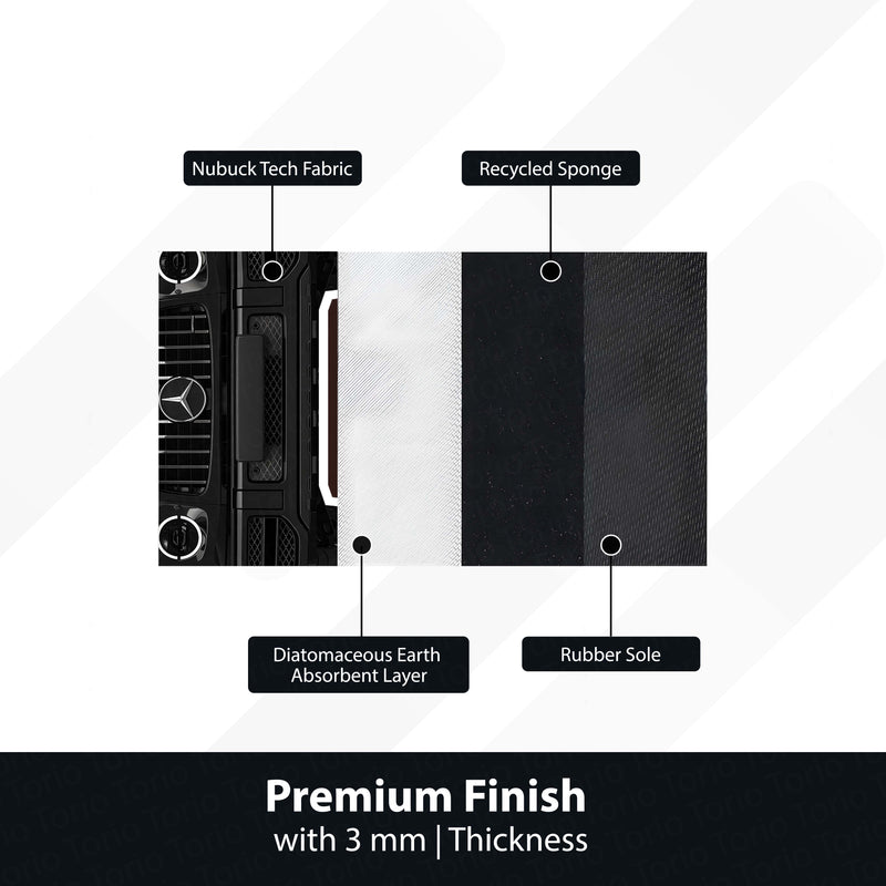 Mercedes G-Wagon Front View Floor Mat | Anti-Slip 3mm Absorbent Luxury SUV Design Rug | Easy Clean Waterproof Floor Mat for Home, Office & Garage