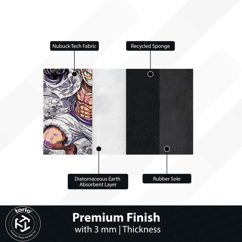 Anime Bounty Poster Area Rug | Gear 5 Luffy Floor Mat | One Piece Wanted Style Rug | Anime Carpet for Gaming Room, Bedroom & Otaku Decor