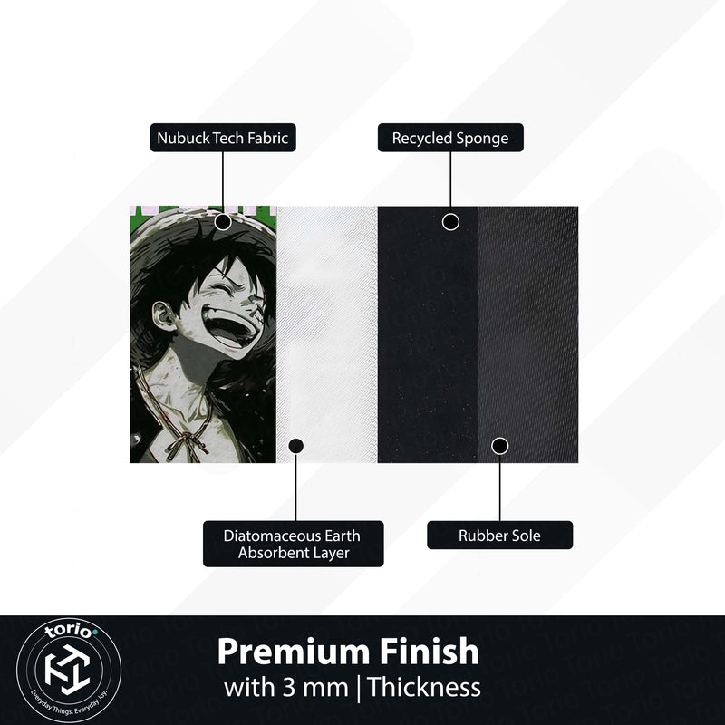 Anime Brothers Area Rug | Luffy Zoro Inspired Floor Mat | One Piece Anime Carpet | Pirate Theme Rug for Gaming Room, Bedroom & Otaku Decor