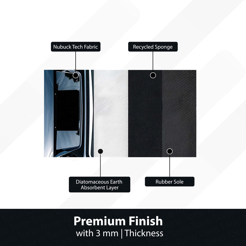 Nissan GT-R Rear View Floor Mat | Anti-Slip 3mm Absorbent Supercar Design Rug | Easy Clean Waterproof Floor Mat for Home, Office & Garage