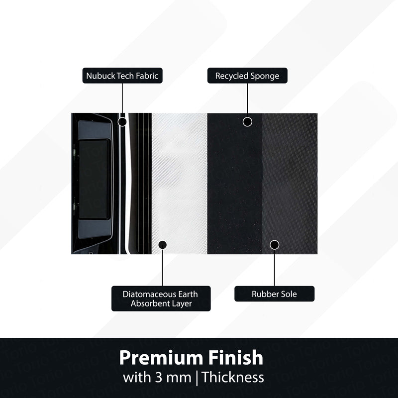 Nissan GT-R Rear View Floor Mat | Anti-Slip 3mm Absorbent Supercar Design Rug | Easy Clean Waterproof Floor Mat for Home, Office & Garage