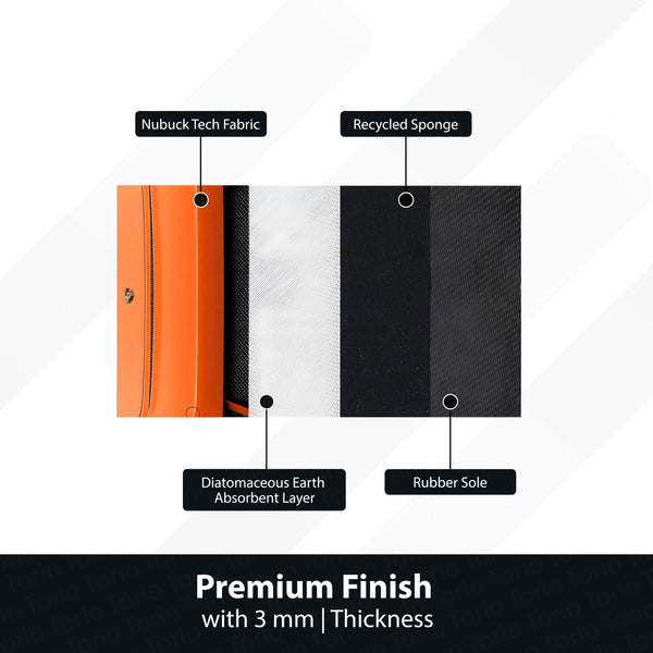 Porsche 911 Front View Floor Mat | Anti-Slip 3mm Absorbent Supercar Design Rug | Easy Clean Waterproof Floor Mat for Home, Office & Garage