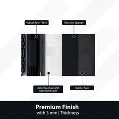 Toyota Fortuner Front View Floor Mat | Anti-Slip 3mm Absorbent SUV Design Rug | Easy Clean Waterproof Floor Mat for Home, Office & Garage