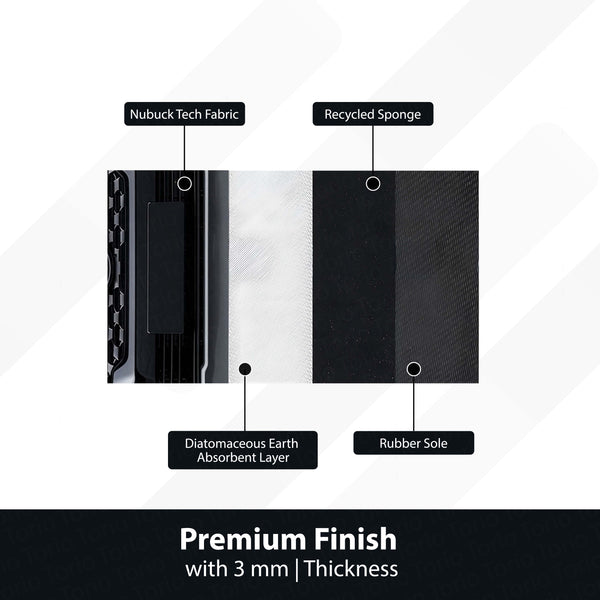 Toyota Fortuner Front View Floor Mat | Anti-Slip 3mm Absorbent SUV Design Rug | Easy Clean Waterproof Floor Mat for Home, Office & Garage