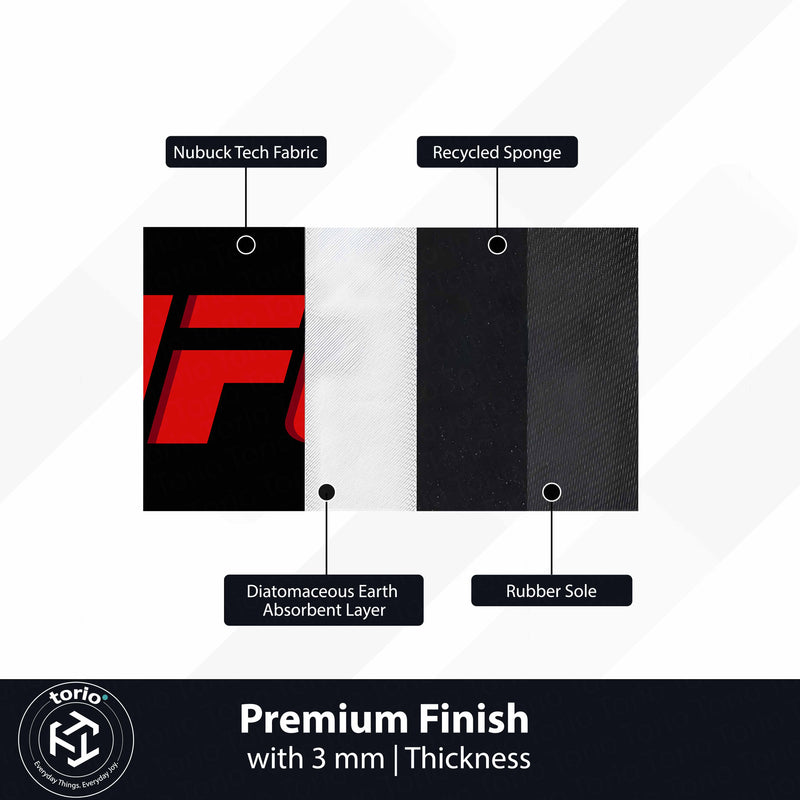 UFC Logo Inspired Floor Mat (3 mm Thick) | MMA Fight Arena Style Mat for Gyms, Studios & Sports Fans