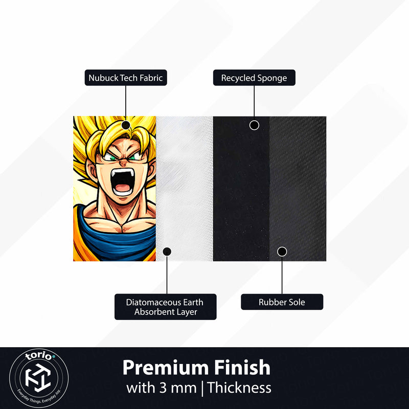 Super Saiyan Goku Power-Up Cut-out Flat Rug | Dragon Ball Z Anime Flat Rug | Premium Saiyan Gaming Room Floor Decor