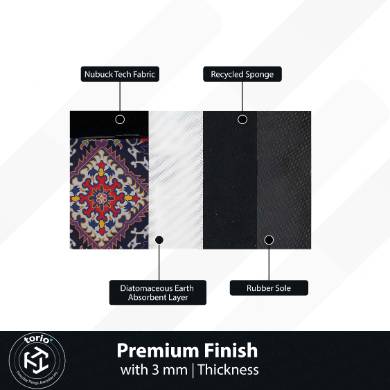 Audi RS7 Front View Floor Mat | Persian Pattern Luxury Sports Sedan Rug | Anti-Slip 3mm Absorbent Automotive Design Mat for Home, Office & Studio