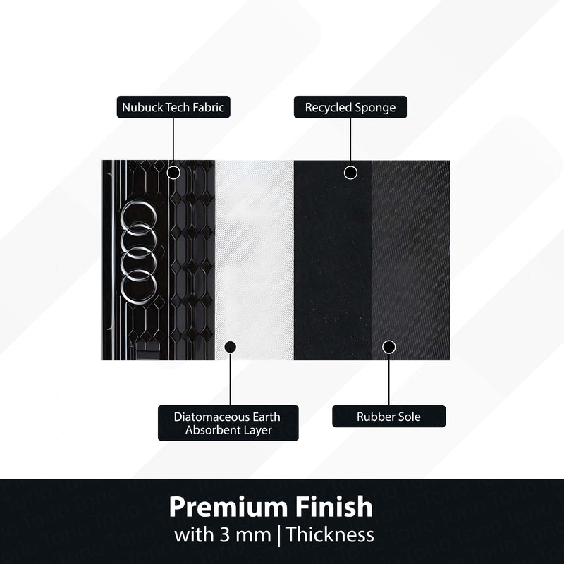 Audi RS7 Front Cutout Soft Floor Rug | Anti-Slip Washable Rubber Floor Mat for Bedroom, Living Room & Gaming Room