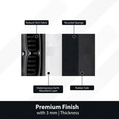 BMW M5 Front Cutout Soft Floor Rug | Anti-Slip Washable Rubber Floor Mat for Bedroom, Living Room & Gaming Room