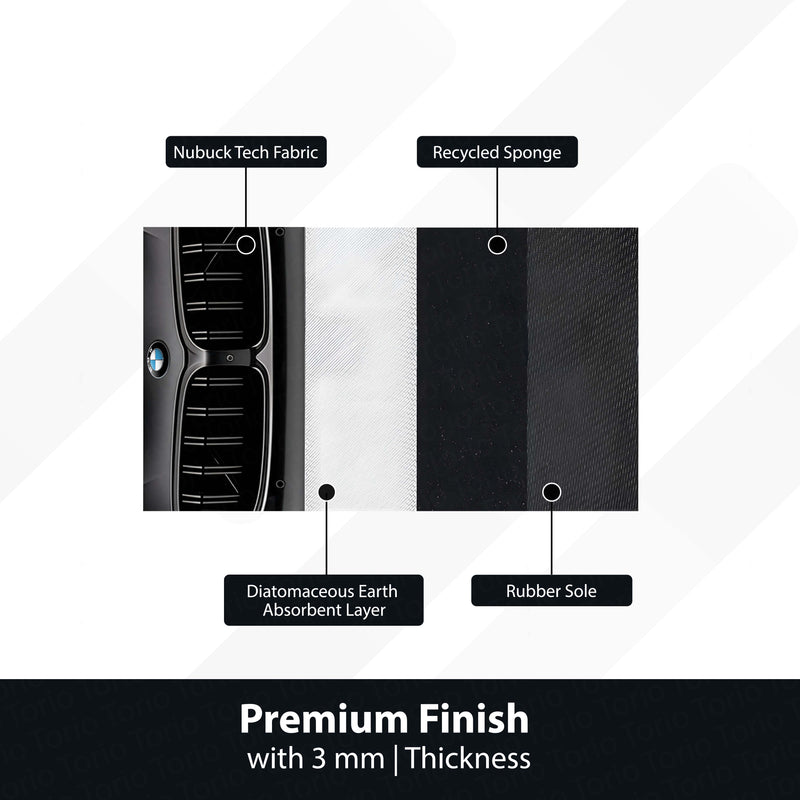 BMW M5 Front Cutout Soft Floor Rug | Anti-Slip Washable Rubber Floor Mat for Bedroom, Living Room & Gaming Room