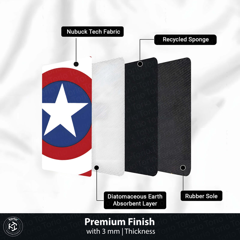 Captain America Shield Round Floor Mat (3 mm Thick) | Superhero Circular Area Mat for Bedroom & Gaming Room