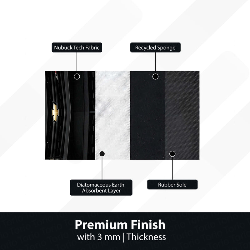 Chevrolet Camaro Front Design Floor Mat | Anti-Slip 3mm Printed Rug for Living Room, Bedroom, Gaming & Garage Decor