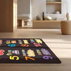 Kids Counting Numbers Learning Rubber Floor Mat (3 mm Thick) | 1 to 10 Educational Play Mat for Toddlers, Preschool & Nursery Room
