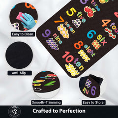 Kids Counting Numbers Learning Rubber Floor Mat (3 mm Thick) | 1 to 10 Educational Play Mat for Toddlers, Preschool & Nursery Room